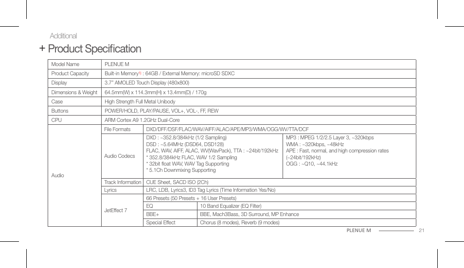 Product specification | COWON PLENUE M User Manual | Page 21 / 25
