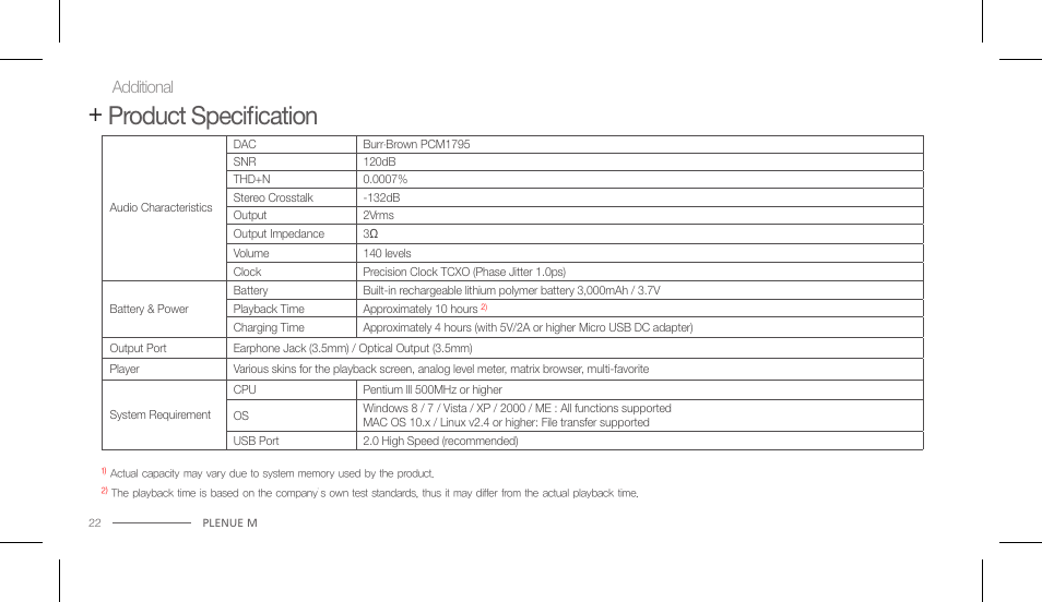 Product specification | COWON PLENUE M User Manual | Page 22 / 25