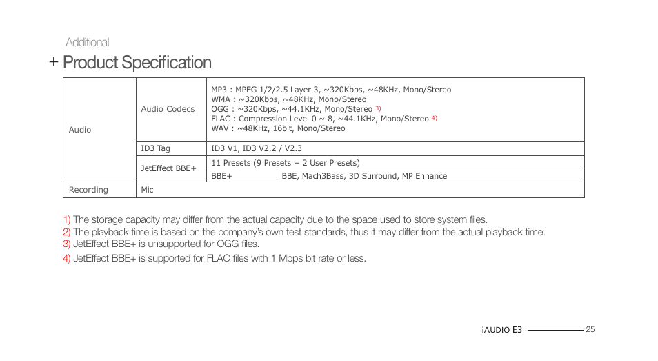 Product specification | COWON iAUDIO E3 User Manual | Page 25 / 28
