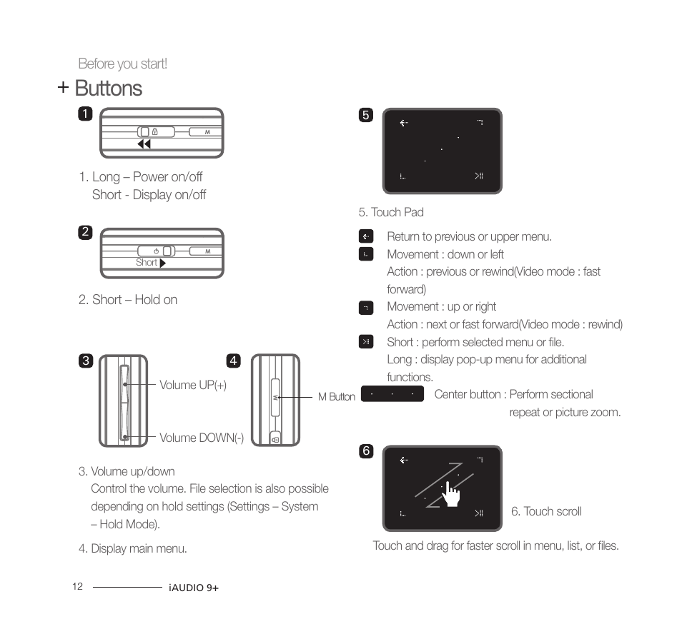 Buttons | COWON iAUDIO9+ User Manual | Page 12 / 44
