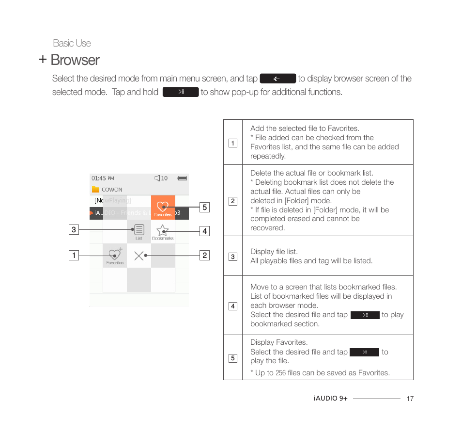 Browser | COWON iAUDIO9+ User Manual | Page 17 / 44