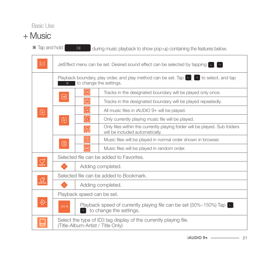 Music | COWON iAUDIO9+ User Manual | Page 21 / 44
