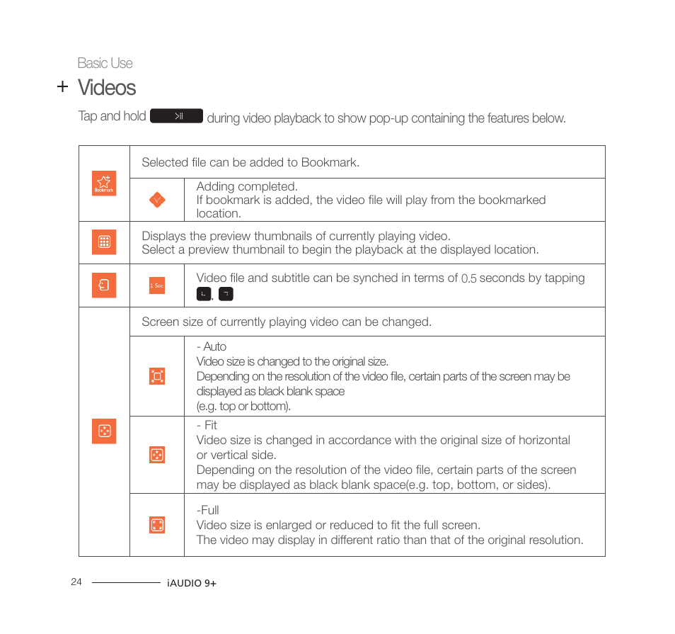 Videos | COWON iAUDIO9+ User Manual | Page 24 / 44