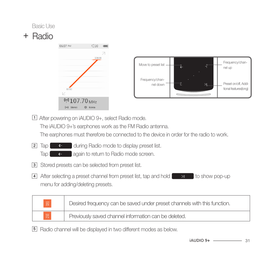 Radio | COWON iAUDIO9+ User Manual | Page 31 / 44