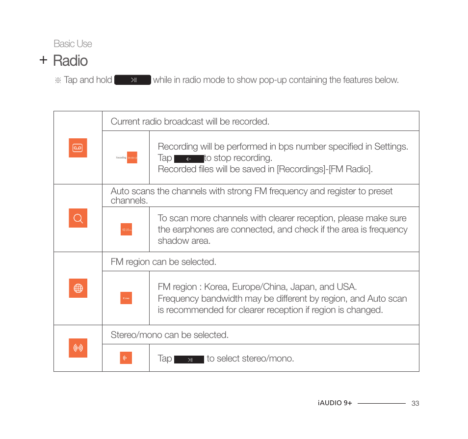 Radio | COWON iAUDIO9+ User Manual | Page 33 / 44