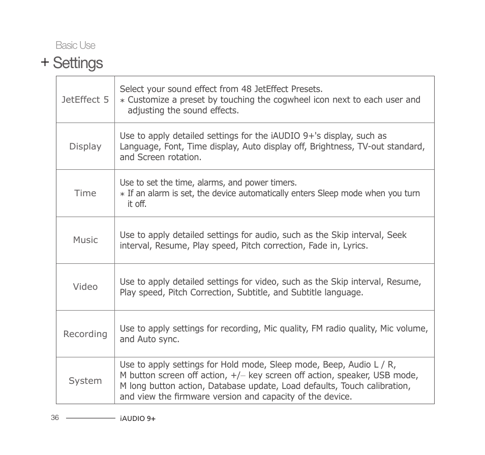Settings | COWON iAUDIO9+ User Manual | Page 36 / 44