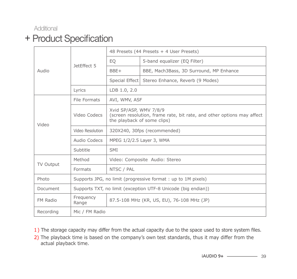 Product specification, Additional | COWON iAUDIO9+ User Manual | Page 39 / 44