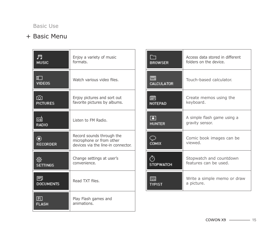 Basic menu, Basic use | COWON X9 User Manual | Page 15 / 23