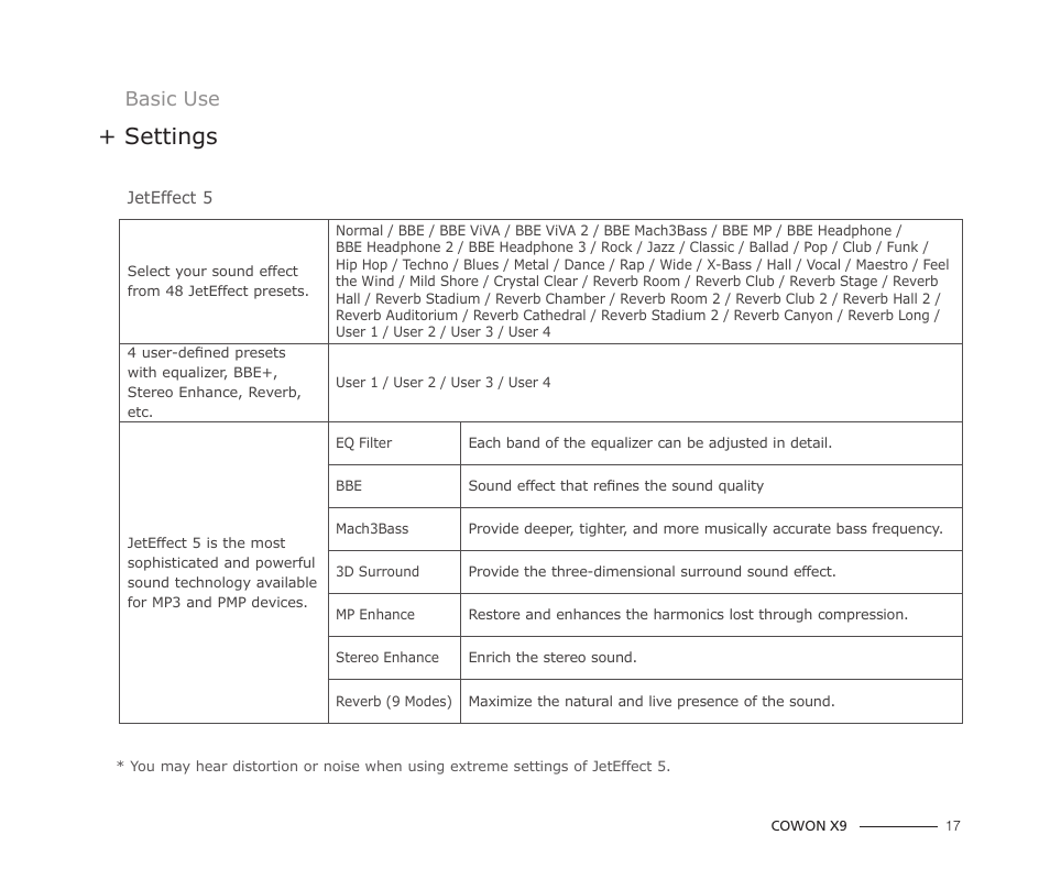 Settings, Basic use | COWON X9 User Manual | Page 17 / 23