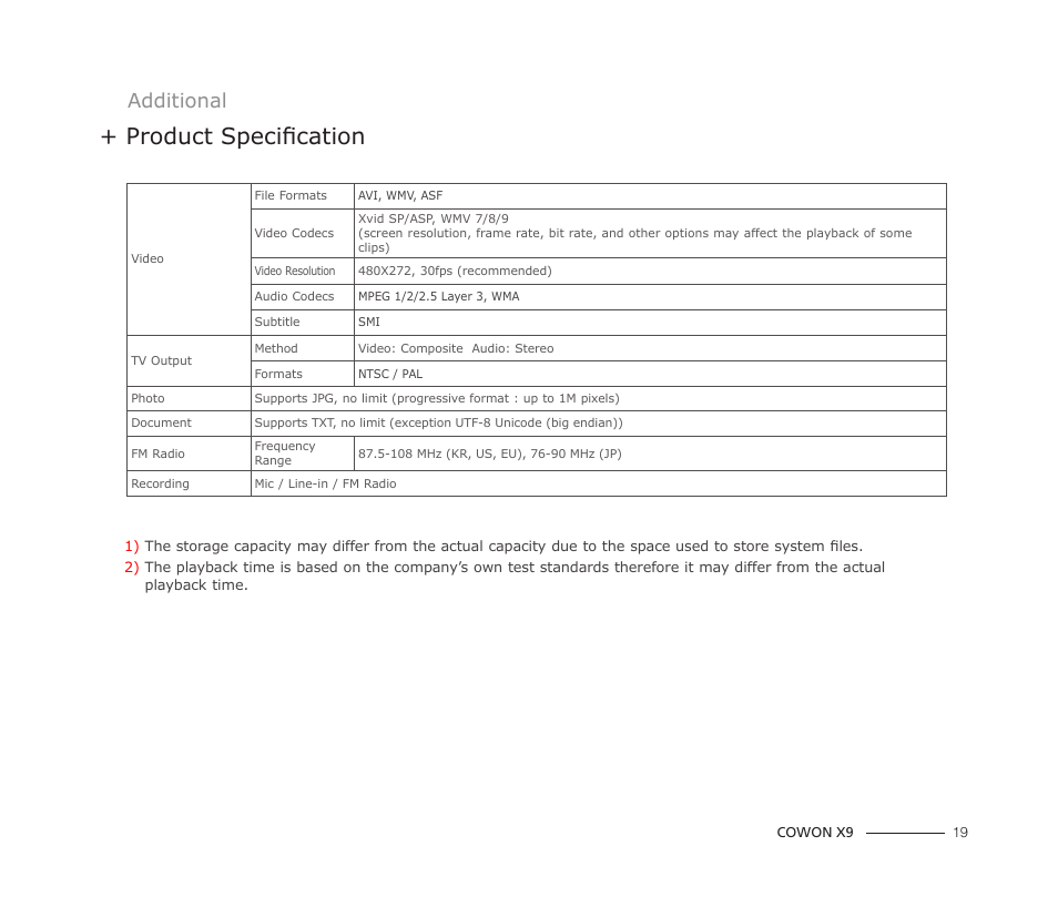 Product specification, Additional | COWON X9 User Manual | Page 19 / 23