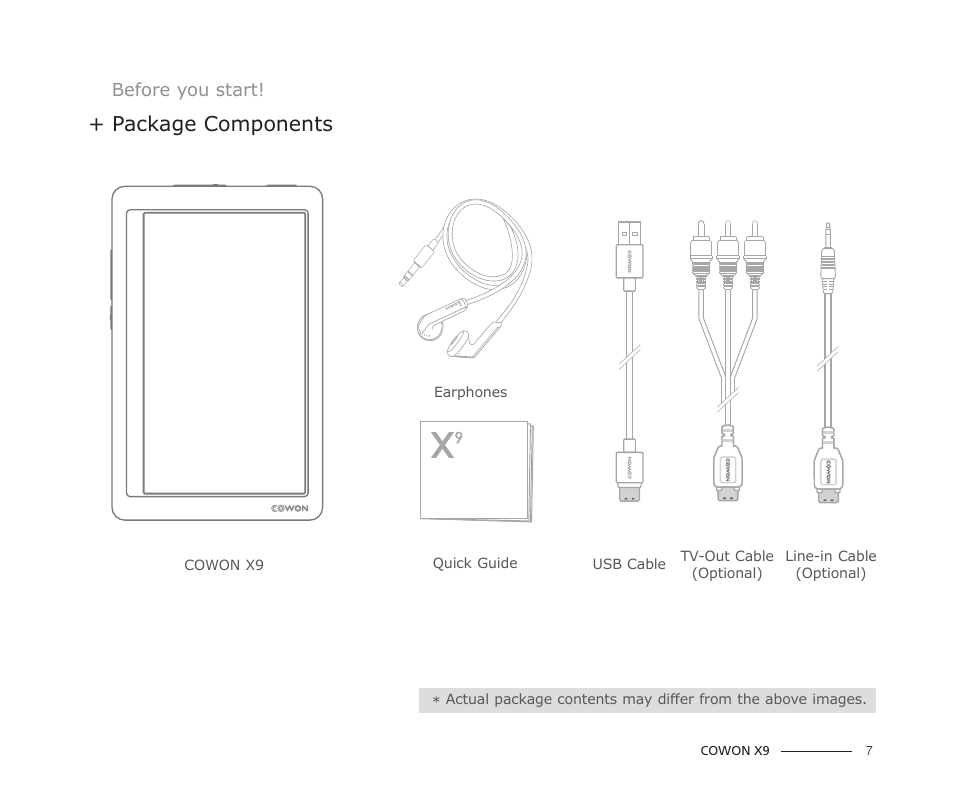 Package components | COWON X9 User Manual | Page 7 / 23