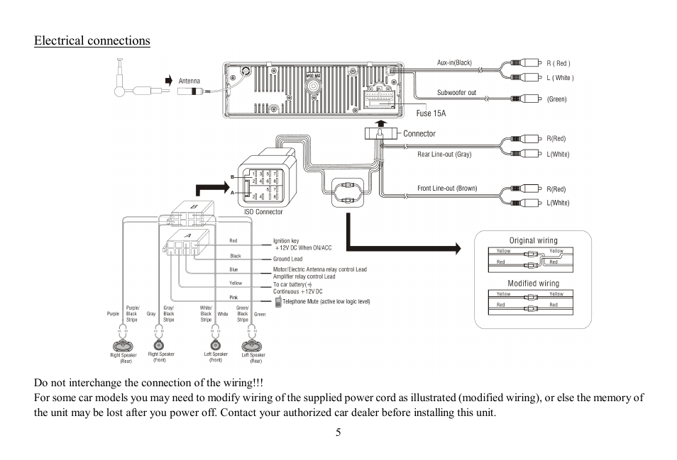 Hyundai H-CDM8063 User Manual | Page 5 / 54