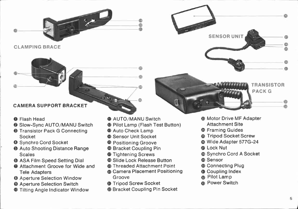 Canon 577 G User Manual | Page 5 / 49
