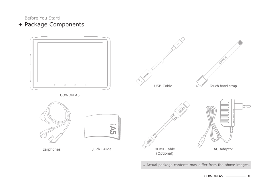 Package components | COWON A5 User Manual | Page 10 / 28