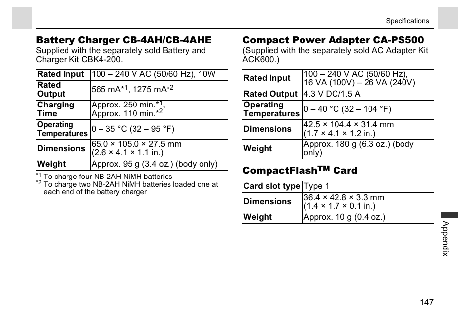 Canon A95 User Manual | Page 150 / 163