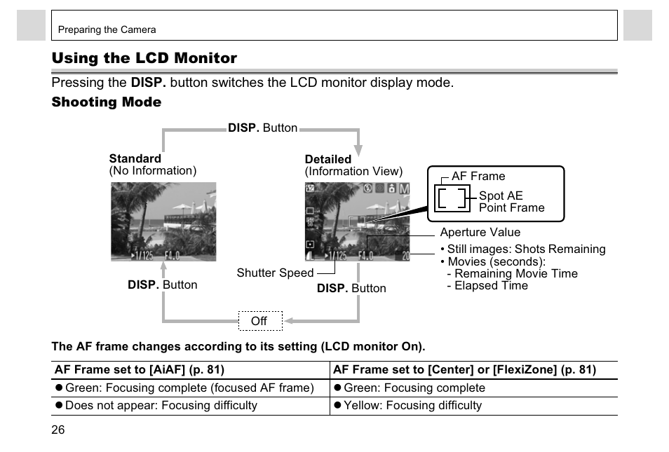 Using the lcd monitor | Canon A95 User Manual | Page 28 / 163