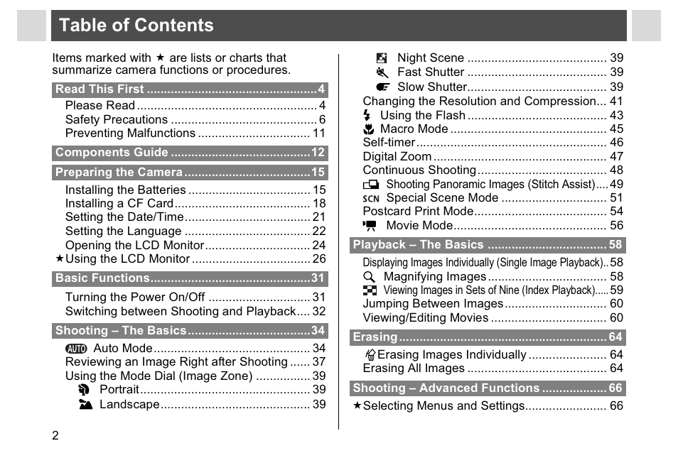 Canon A95 User Manual | Page 4 / 163