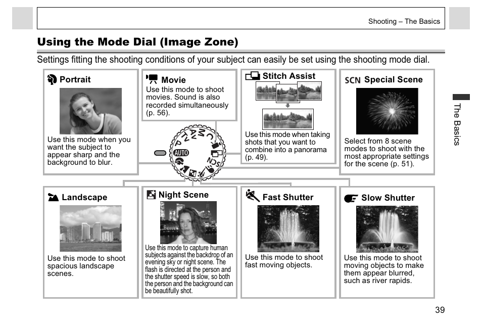 Using the mode dial (image zone) | Canon A95 User Manual | Page 41 / 163