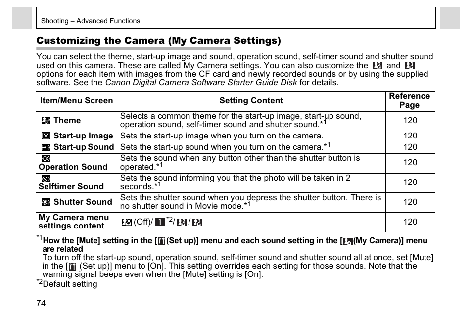 Canon A95 User Manual | Page 76 / 163