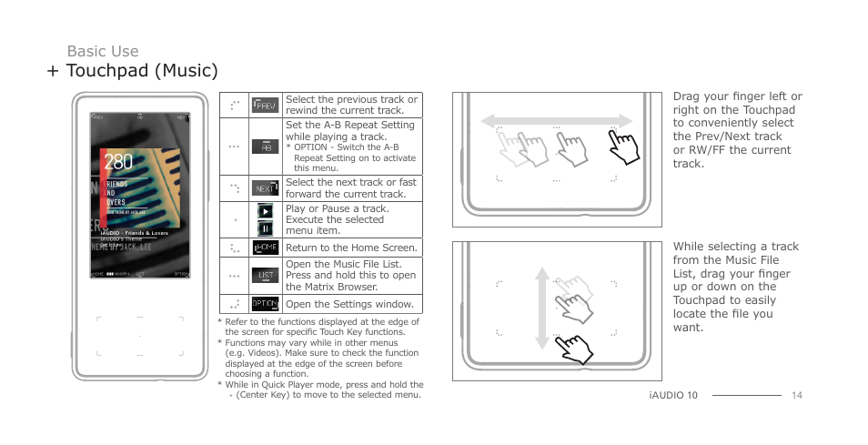 Touchpad (music), Basic use | COWON iAUDIO 10 User Manual | Page 14 / 24