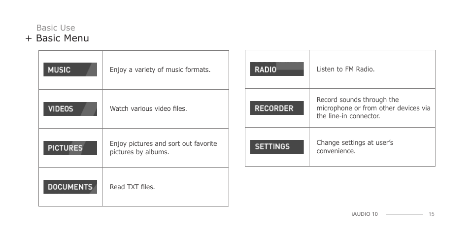 COWON iAUDIO 10 User Manual | Page 15 / 24