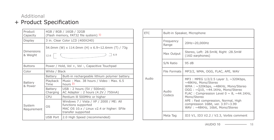 Product specification, Additional | COWON iAUDIO 10 User Manual | Page 18 / 24