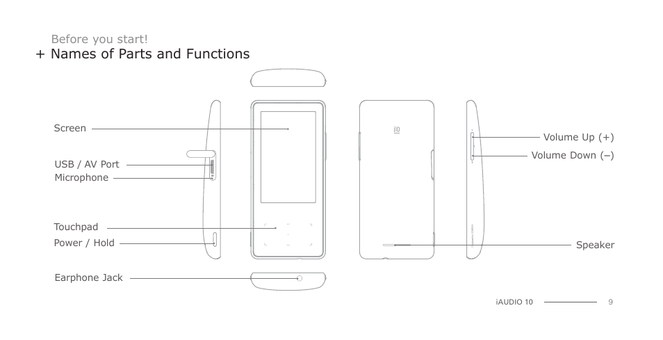 COWON iAUDIO 10 User Manual | Page 9 / 24