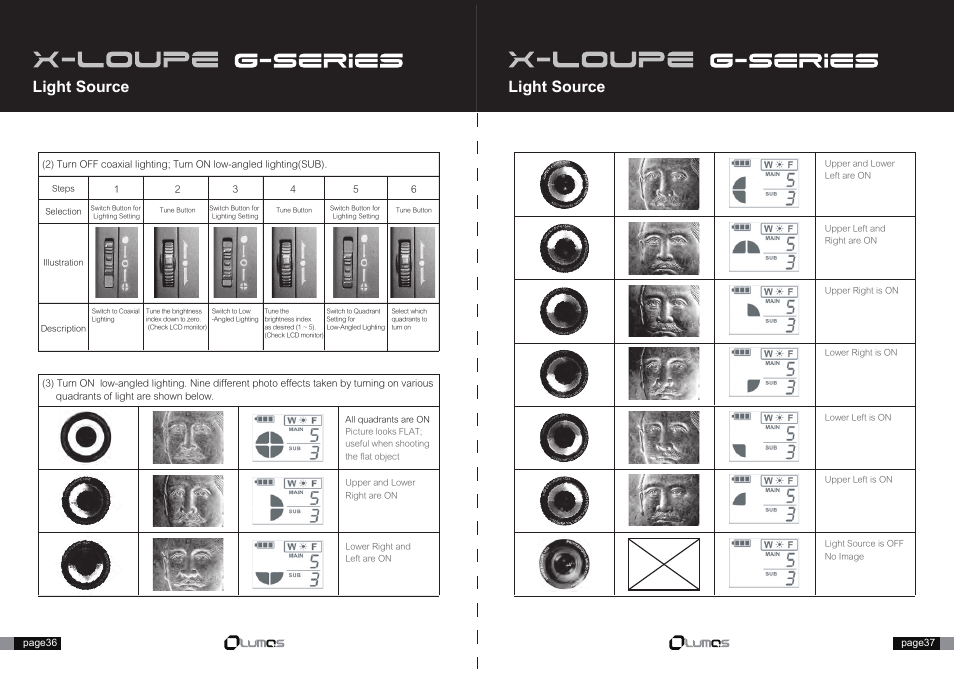 37.pdf, Light source | Canon X-Loupe User Manual | Page 7 / 16
