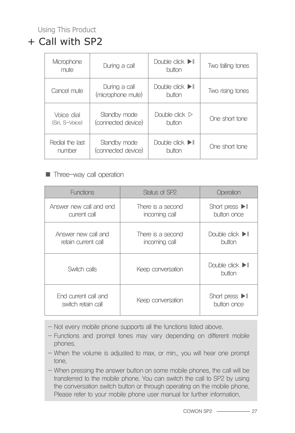 Call with sp2 | COWON SP2 User Manual | Page 10 / 17