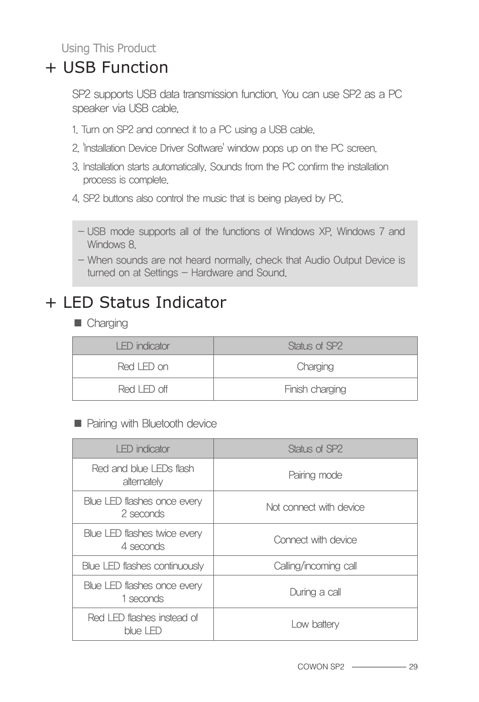 Playing music, Usb function, Led status indicator | COWON SP2 User Manual | Page 12 / 17