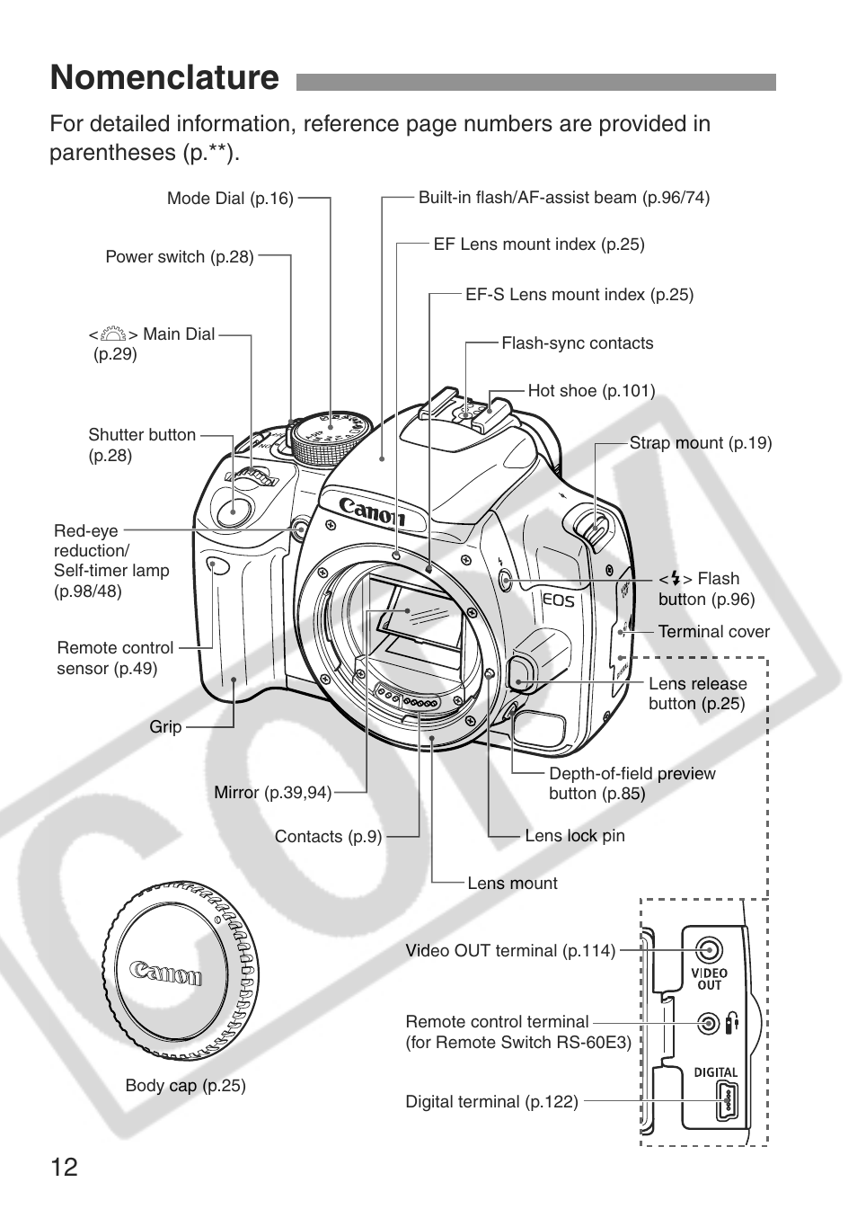 Nomenclature | Canon EOS Rebel XT User Manual | Page 12 / 172