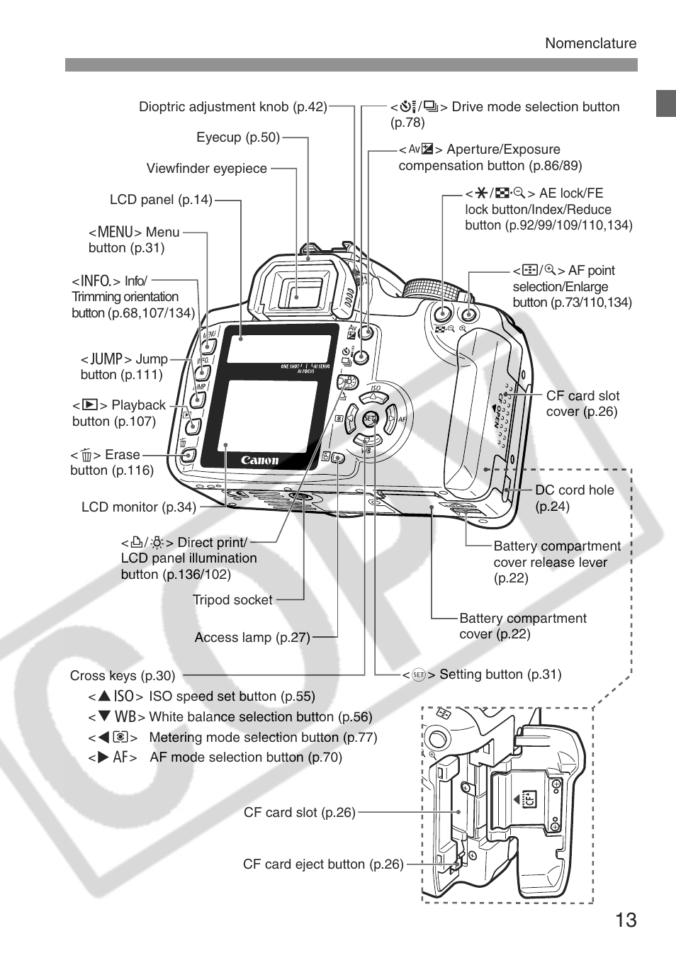 Canon EOS Rebel XT User Manual | Page 13 / 172