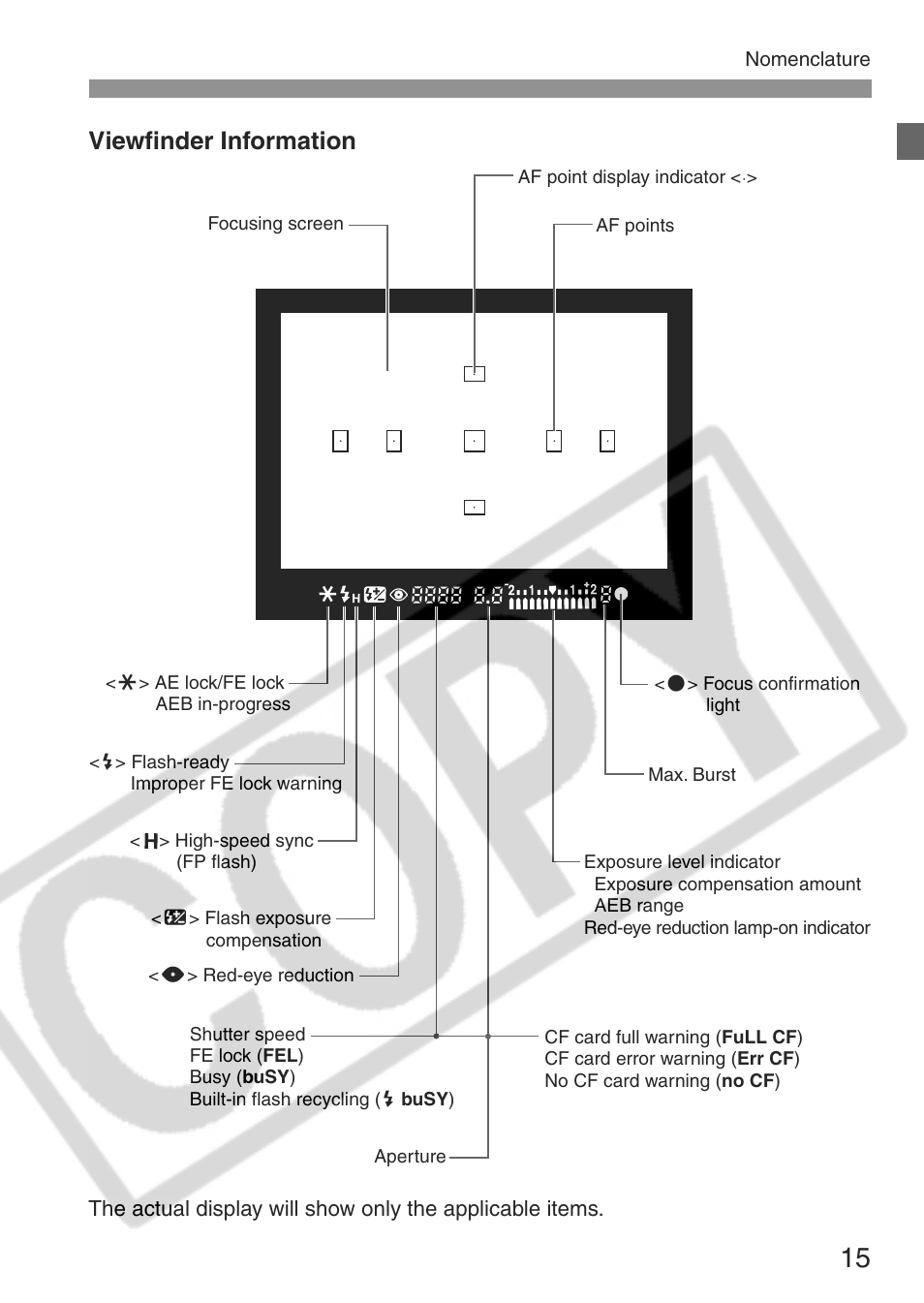 Viewﬁnder information | Canon EOS Rebel XT User Manual | Page 15 / 172