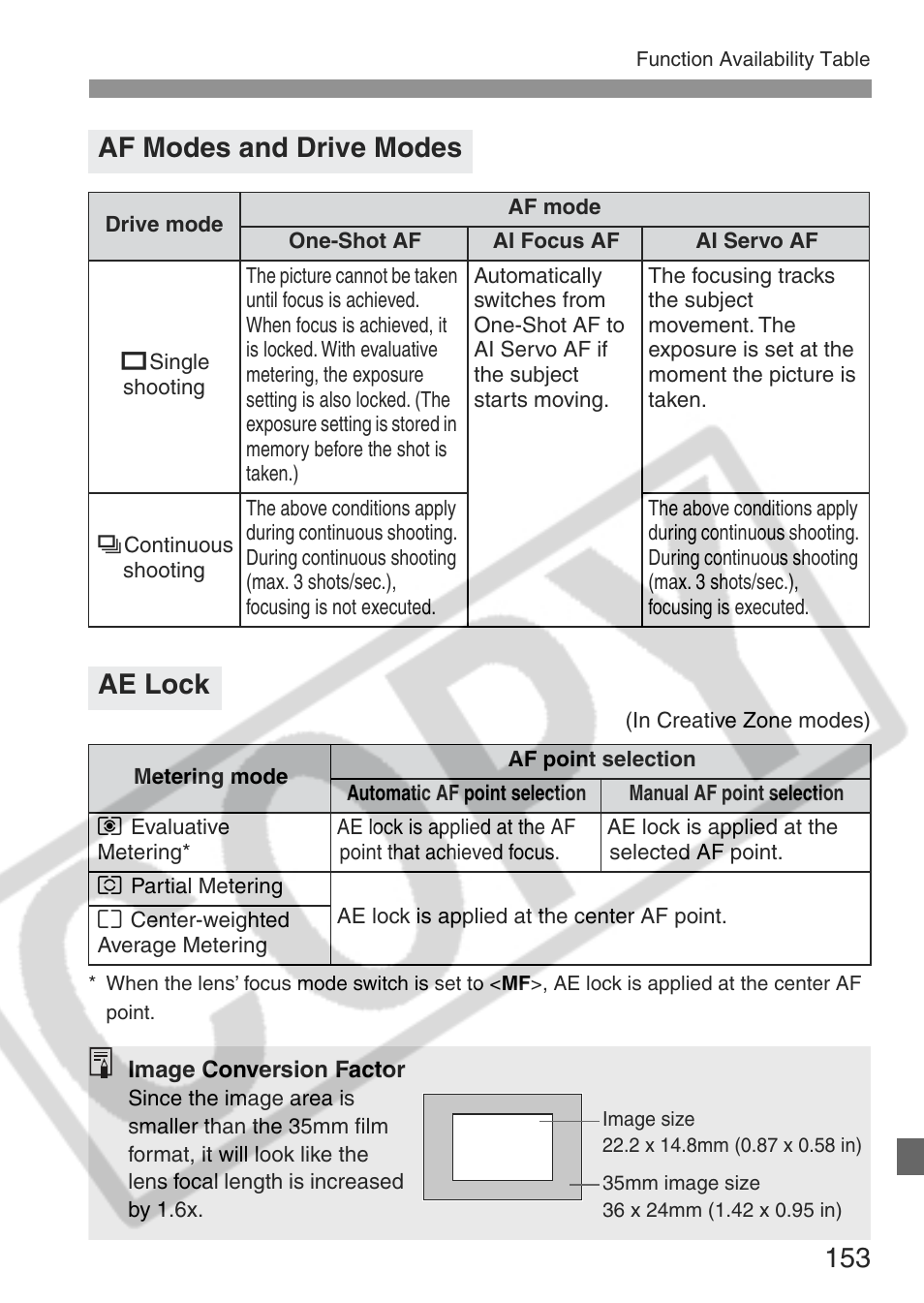 Af modes and drive modes, Ae lock | Canon EOS Rebel XT User Manual | Page 153 / 172