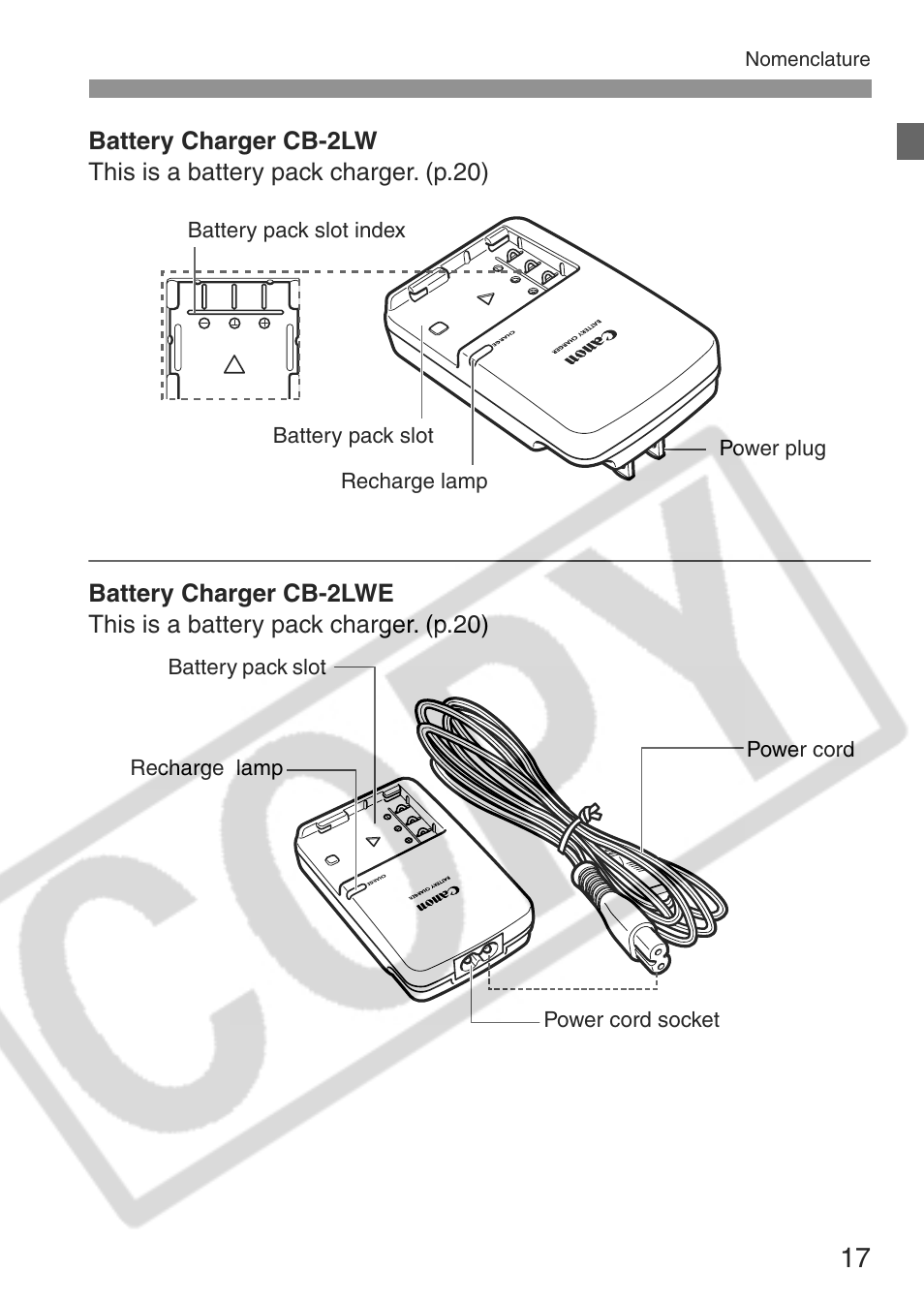 Canon EOS Rebel XT User Manual | Page 17 / 172