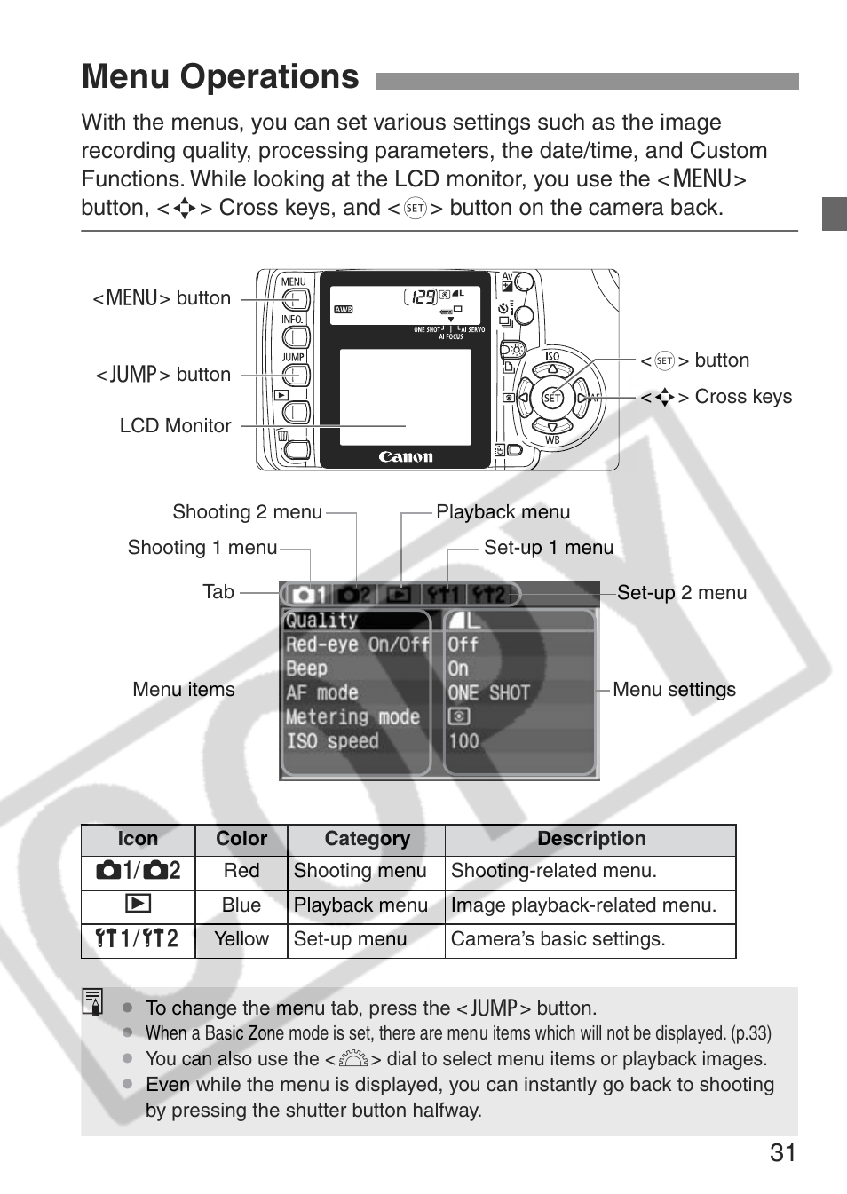 Menu operations | Canon EOS Rebel XT User Manual | Page 31 / 172