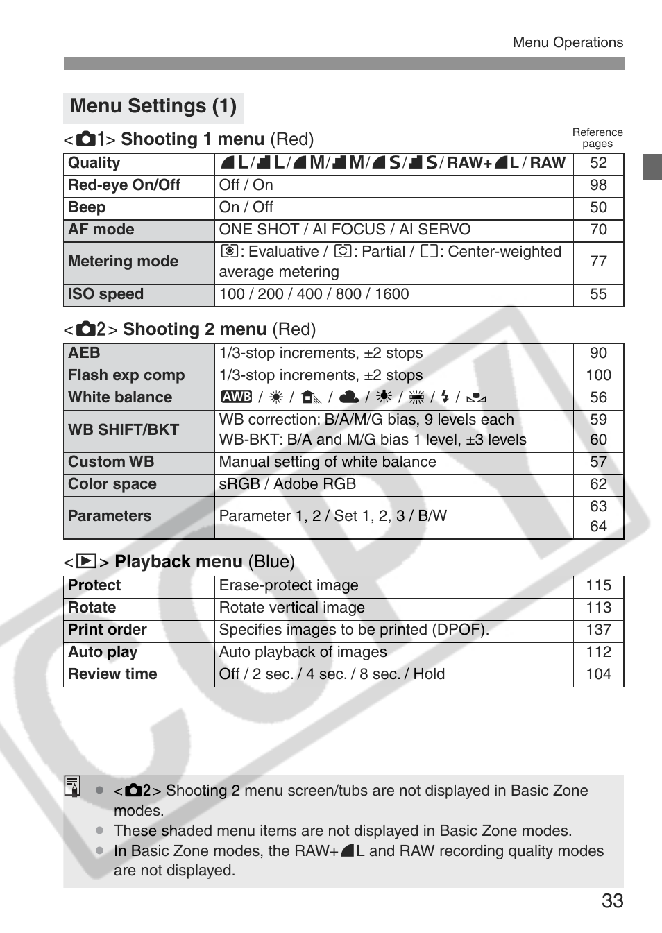 Menu settings (1) | Canon EOS Rebel XT User Manual | Page 33 / 172