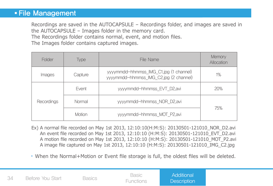 File management | COWON AF2 User Manual | Page 34 / 38
