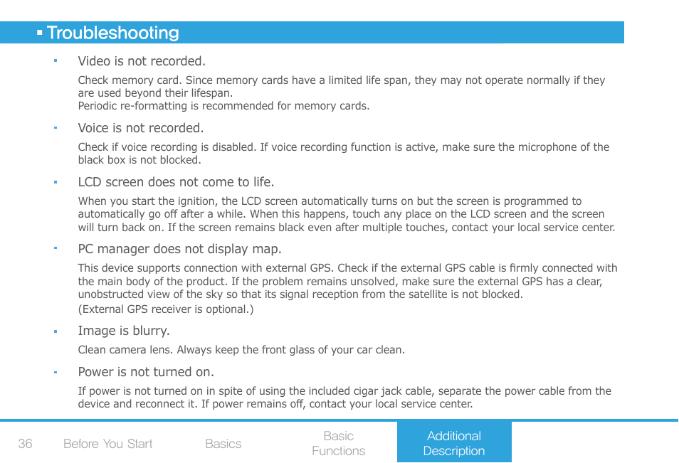 Troubleshooting | COWON AF2 User Manual | Page 36 / 38