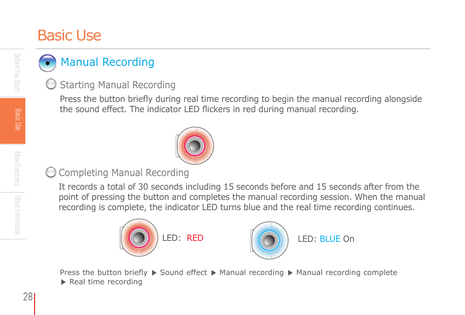 Basic use, Manual recording | COWON AD1 User Manual | Page 28 / 47