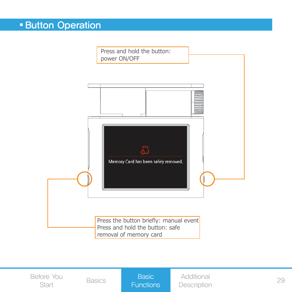 Button operation | COWON AE1 User Manual | Page 29 / 35