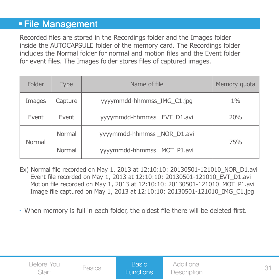 File management | COWON AE1 User Manual | Page 31 / 35