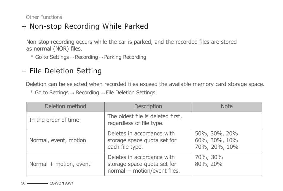 Non-stop recording while parked, File deletion setting | COWON AW1 User Manual | Page 30 / 33