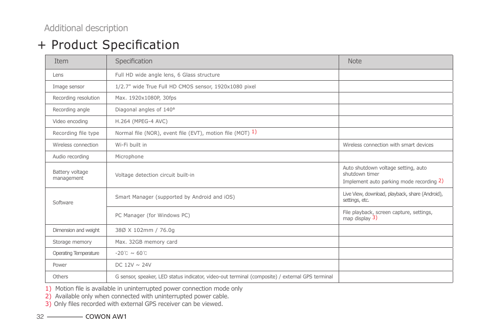 Product specification, Additional description | COWON AW1 User Manual | Page 32 / 33