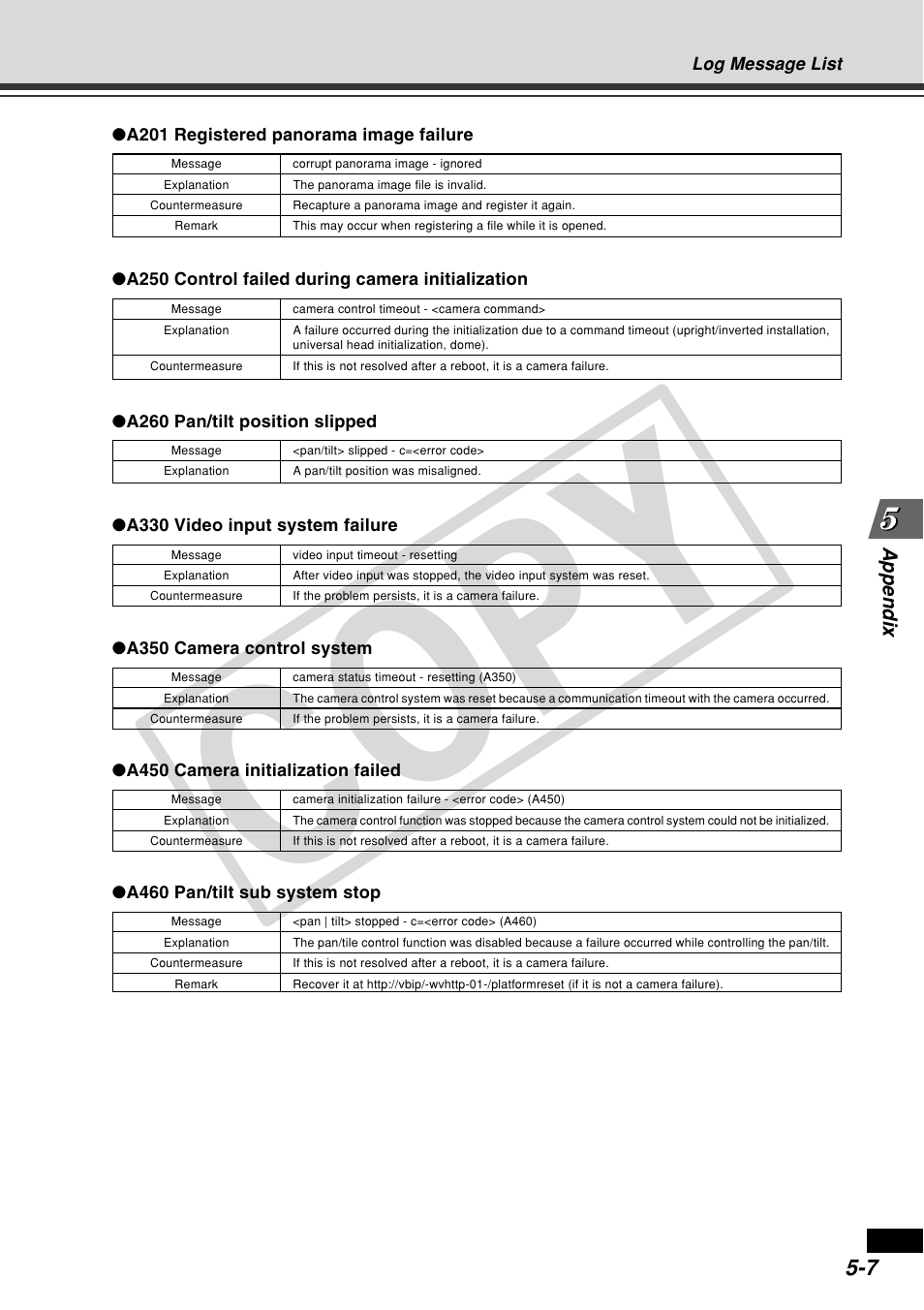 Cop y | Canon VB-C60 User Manual | Page 147 / 162