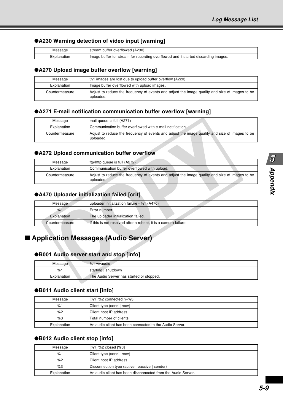 Cop y | Canon VB-C60 User Manual | Page 149 / 162