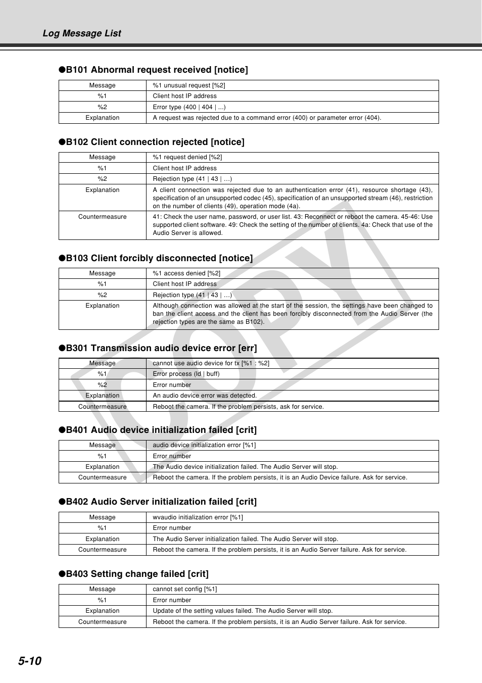 Cop y | Canon VB-C60 User Manual | Page 150 / 162