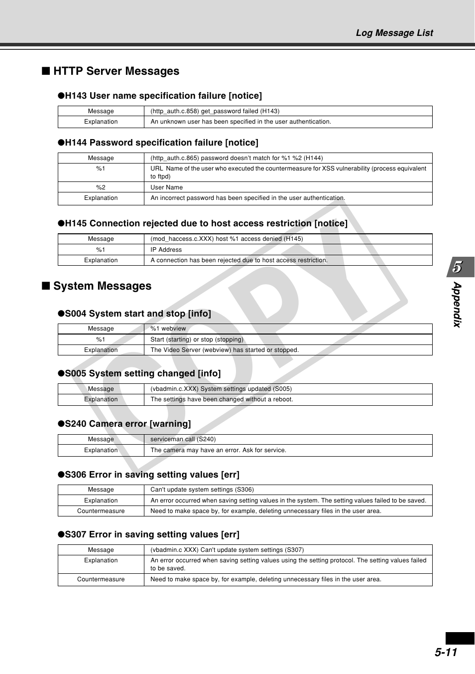 Cop y | Canon VB-C60 User Manual | Page 151 / 162
