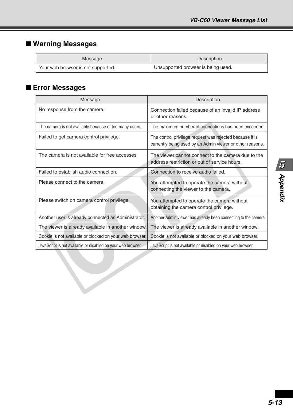 Cop y | Canon VB-C60 User Manual | Page 153 / 162
