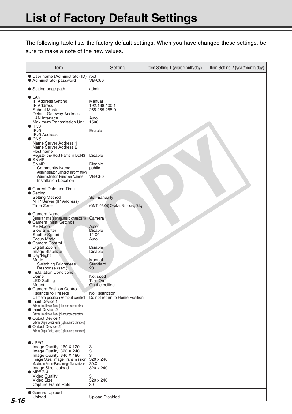 Cop y, List of factory default settings | Canon VB-C60 User Manual | Page 156 / 162